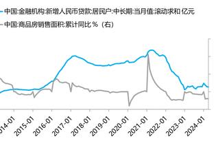 打破曼联＆阿森纳垄断！04/05穆里尼奥率切尔西首夺英超冠军